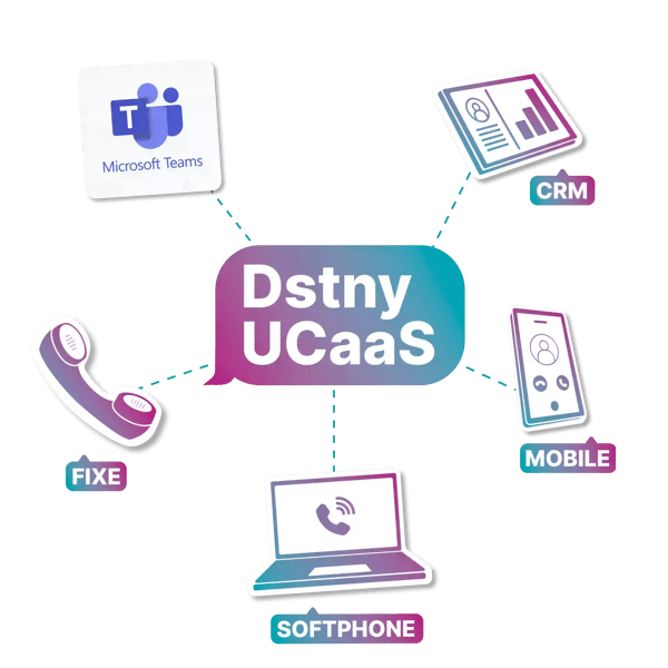 Dstny_UcaaS_convergence