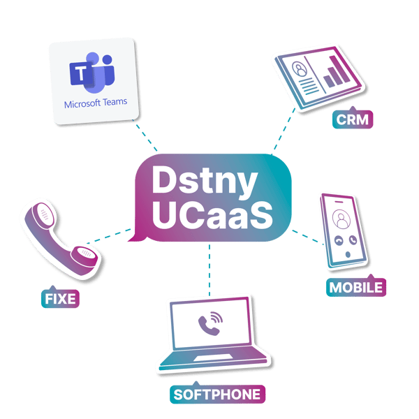 Dstny_UcaaS_convergence