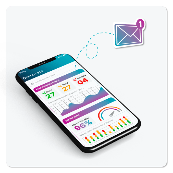 Dstny_MBCaaS_Site_Stats-V3