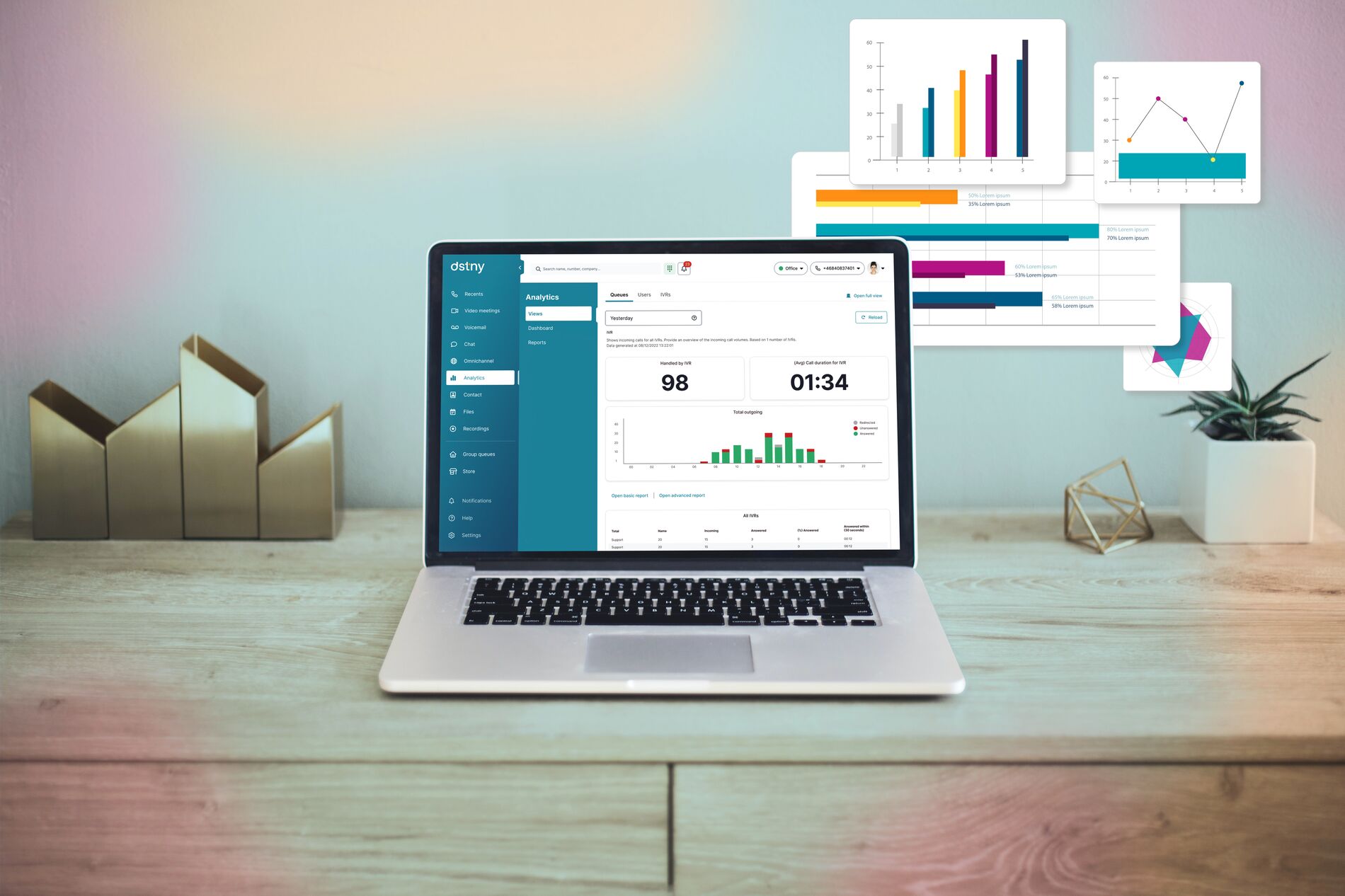 connectme-analyticspsd (1)